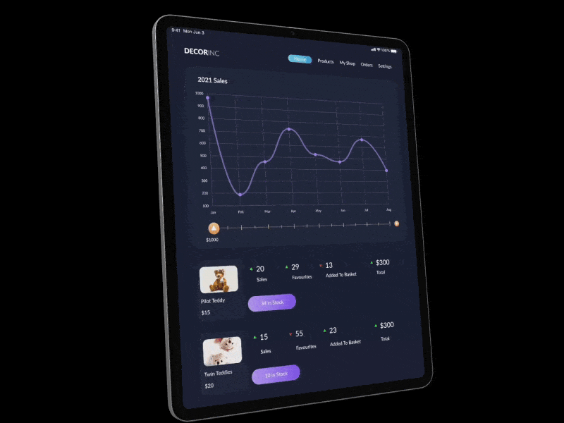 Sales Dashboard prototype tablet design ui ux