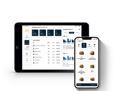 Point of Sales UI for Tablet & iPhone