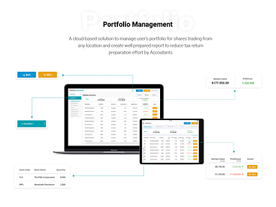 Stock Management ( Portfolio Management ) capital gain gainloss portfolio management share shares stock stock management