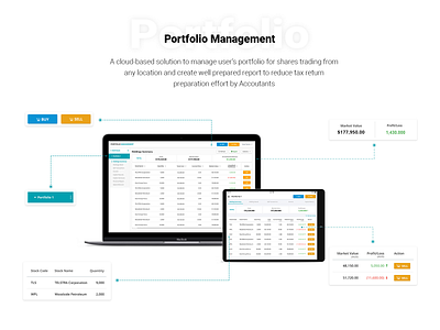 Stock Management ( Portfolio Management )