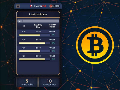 BitCoin Game coin Table