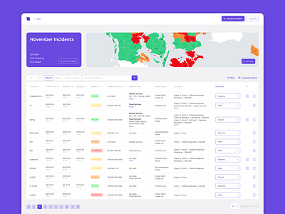 Incidents Log