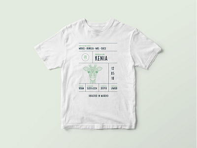 Tshirt Mockup Designs Themes Templates And Downloadable Graphic Elements On Dribbble