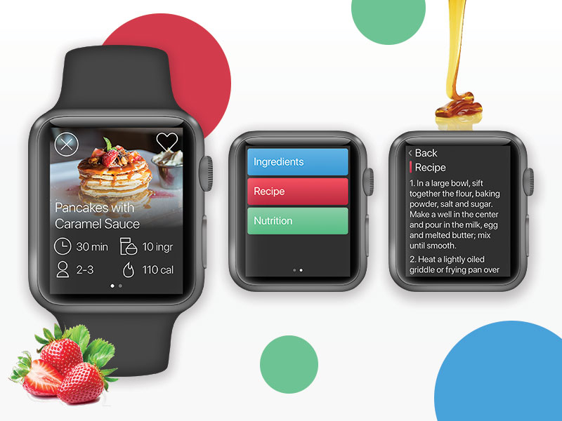 Apple Watch Recipe App by Chelsey W on Dribbble