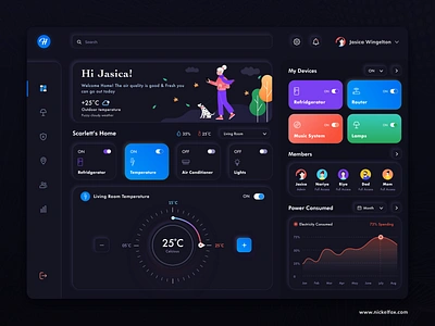 Houssy - Smart Home Dashboard background branding clean dark app dark mode dashboard gredient illustration landing page management smart home smarthome stats typography ui ux uxdesign vector web design