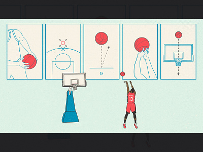 The One-Dribble 3-Pointer basketball editorial illustration hoops illustration instructional nba procreate sports the ringer
