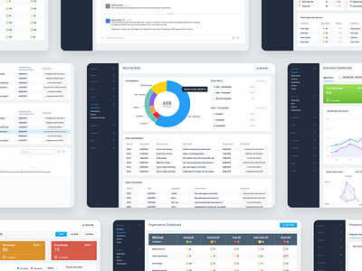 Analytic Dashboard