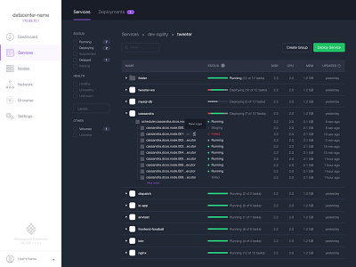 DC/OS Services - Tree View (in progress shot) beautiful dcos kevin wilson mesosphere services ui