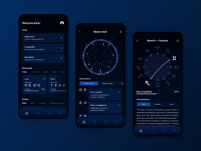 Astrology Mobile App Design app astrology concept design design horoscope interaction mobile app mobile app design natal chart ui ui design