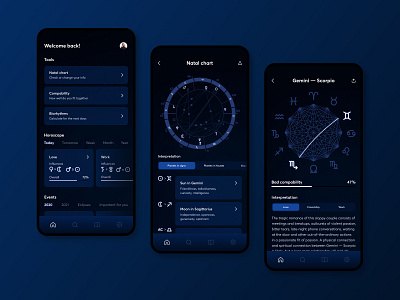 Astrology Mobile App Design