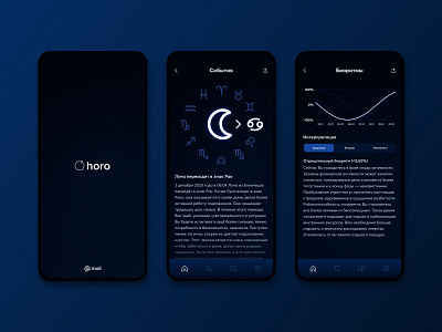 Astrology Mobile App Design app astrology design horoscope mobile ui ux design ui design