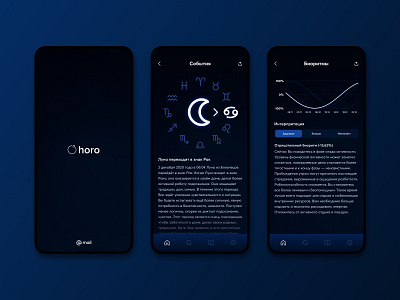 Astrology Mobile App Design