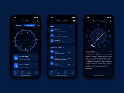 Astrology App Design app app design application astrology concept design design horoscope interaction mobile design ui ui design ux ux design