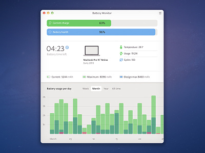 Battery Monitor