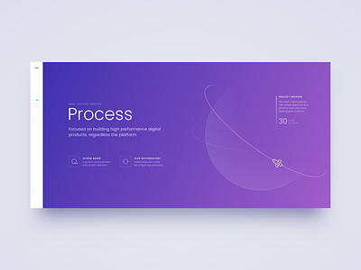 Process by Profico on Dribbble