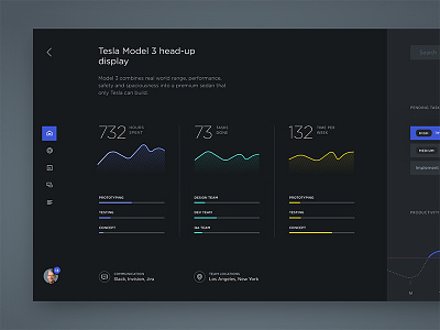 Project Overview Screen analytics black dark dashboard graphs interface simple statistics stats ui ux white