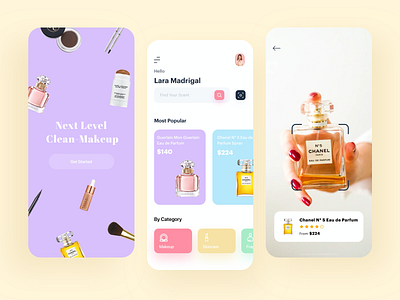 Makeup perfume e-commerce apps exploration