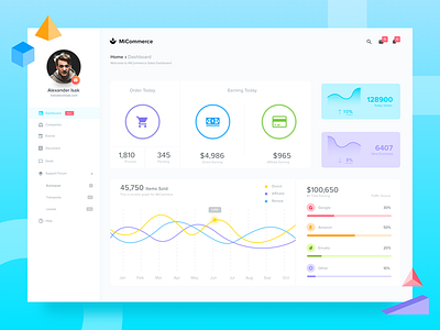 Ecommerce Dashboard Panel analytics chart dashboard graph metrics navigation product sales statistics visualization web