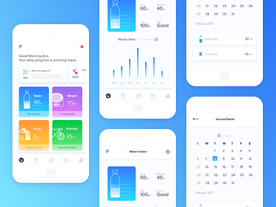 Smart Consumption Exploration Apps by © Zaini Achmad 🦁 on Dribbble