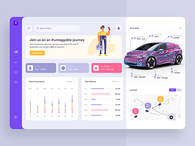 Dashboard for monitoring your smart car