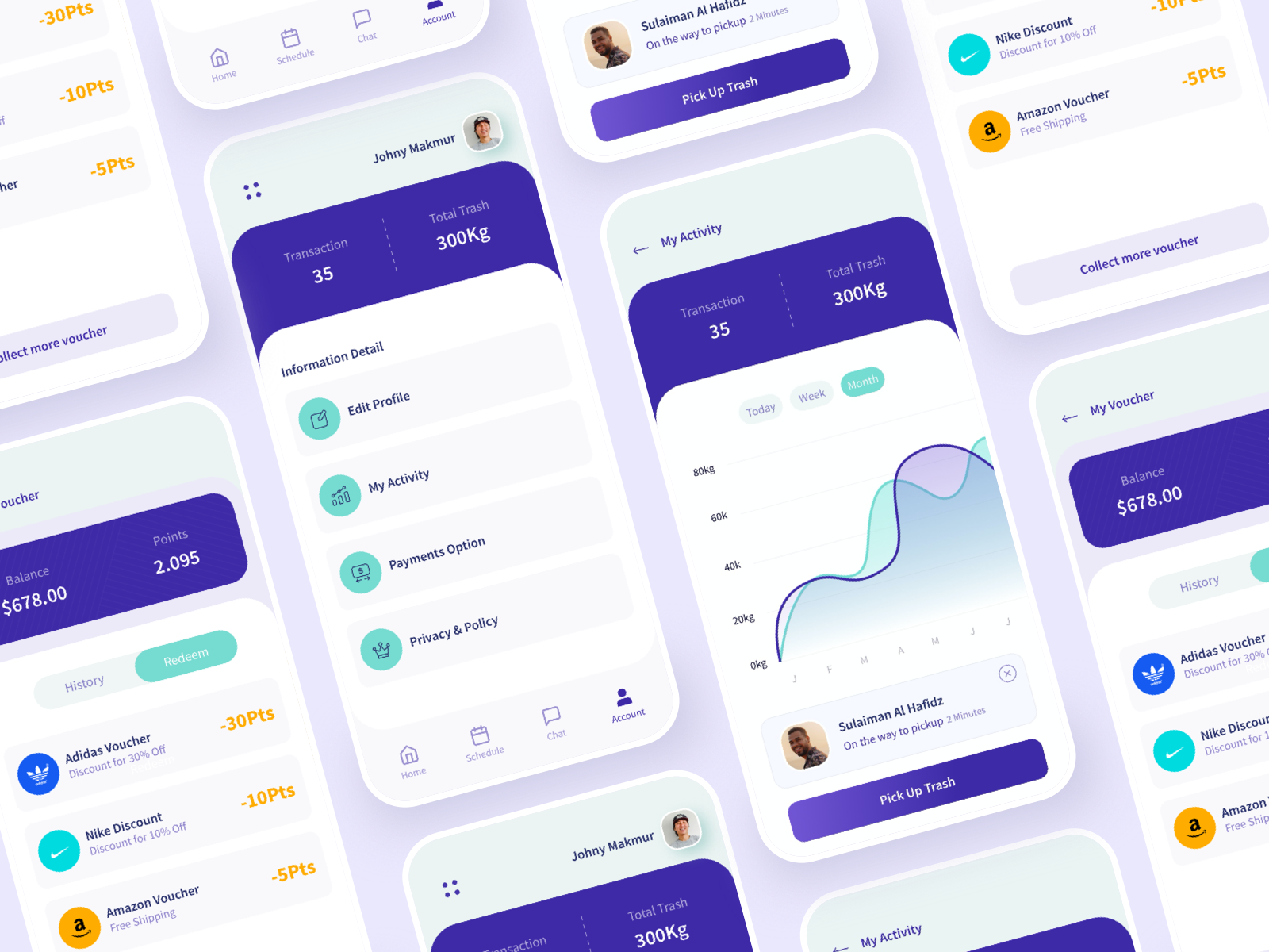 Gotrash Trash Collecting App Continue by Zaini Achmad® for Noansa