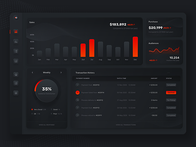 Skeuomorph Sales Manager Dashboard Exploration