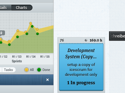 Scrum board agile board chart development icescrum jira scrum tickets work