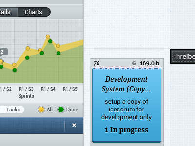 Scrum board