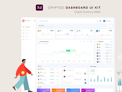 Crptoo Currency Dashboard Ui Kit