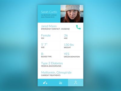 Daily UI challenge #006 – User Profile