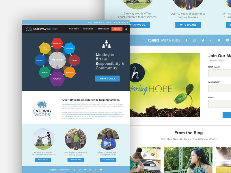 Gateway Woods Home page by Jon Ringger on Dribbble