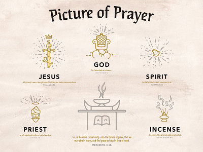 Picture of Prayer altar christian flat god gold heaven incense infographic jesus prayer sword throne