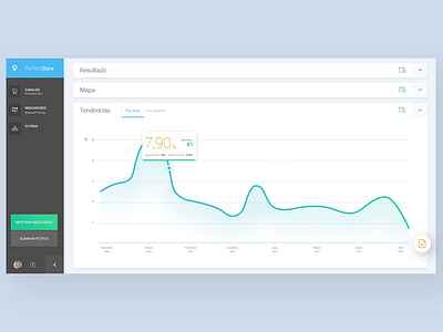 Perfect Store - Dashboard app application dashboard design desktop app graph graphic icon interface store application ui user experience user inteface ux web app