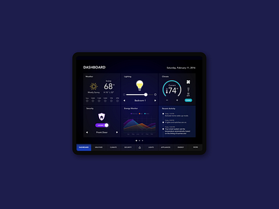 Smart home automation interaction design product design ui ux visual design