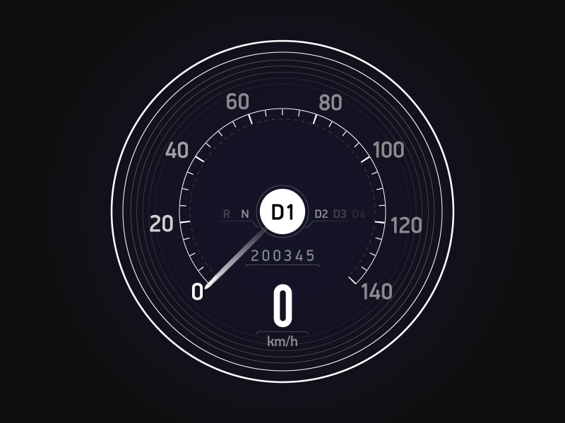 Animated Old Mercedes Speedometer