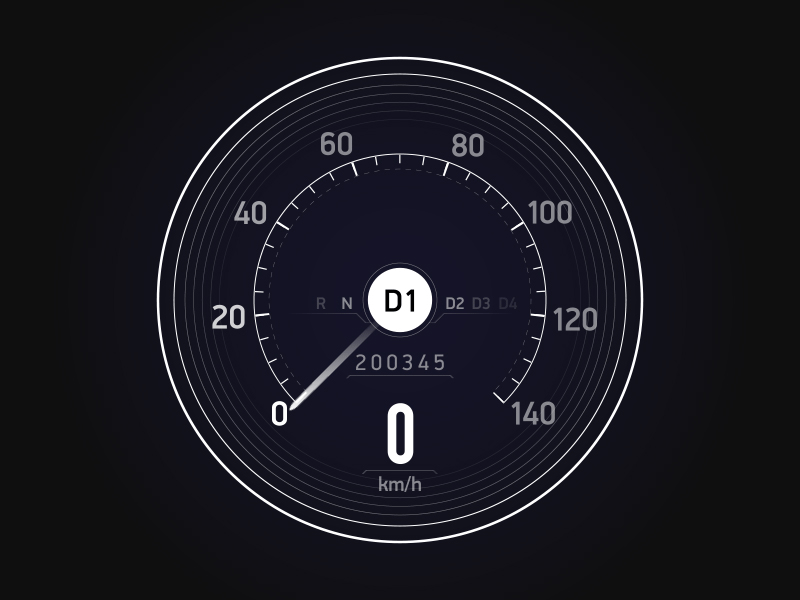 Animated Old Mercedes Speedometer by Ester Digital: NYC&London Web Design  Agency on Dribbble