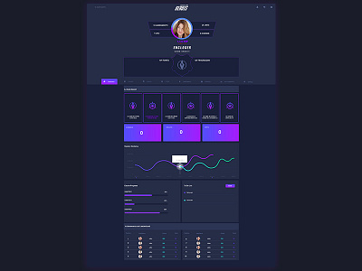 Dashboard Design