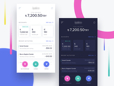 Finance App - Dashboard by Burcu (Sağlam) Çavdar on Dribbble