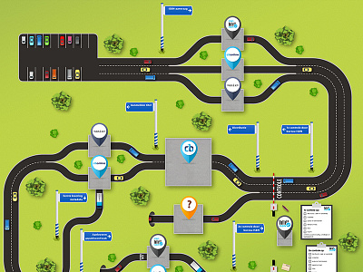 The route of an ISBN (books)