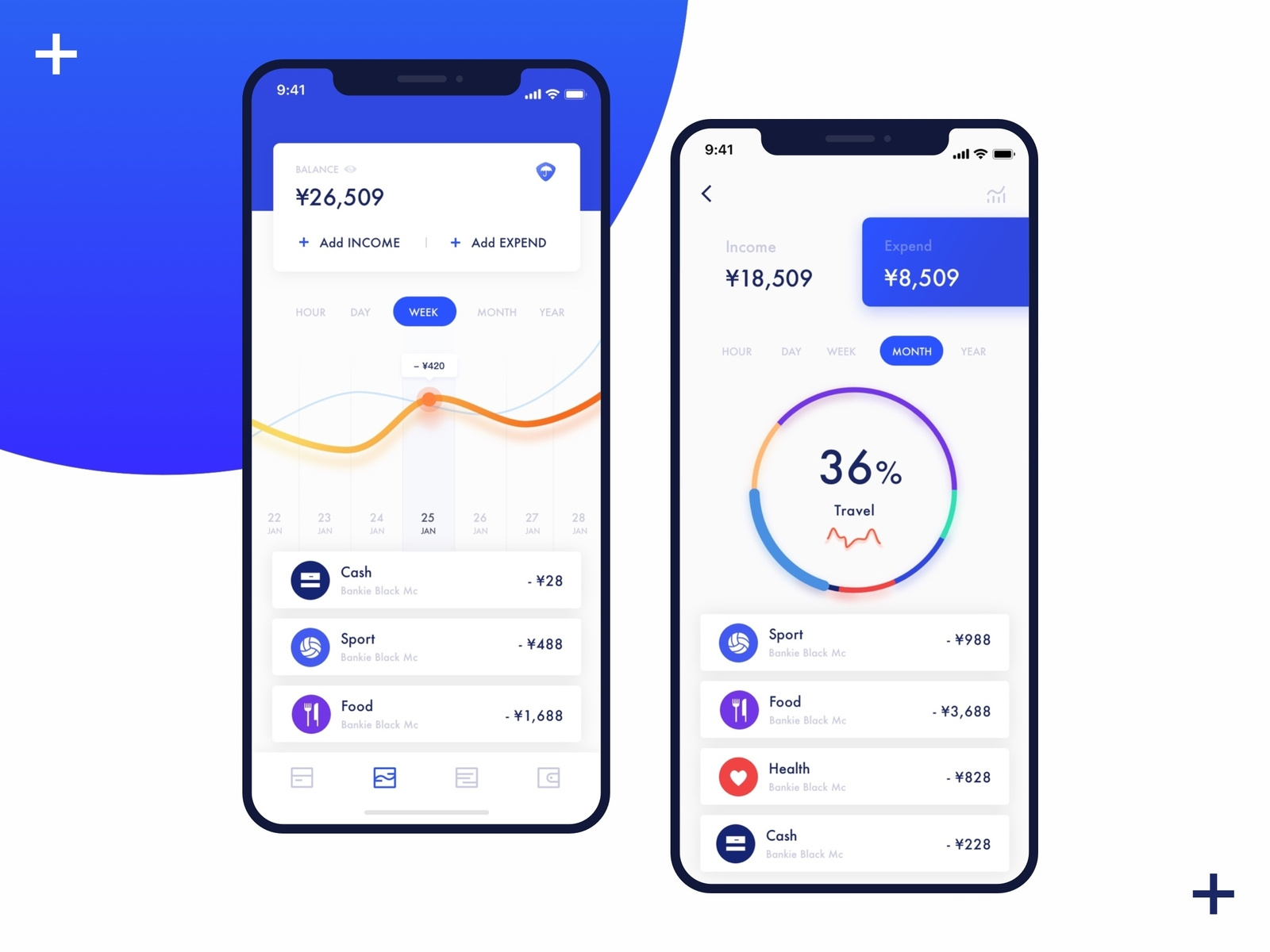 Distribution by Miao7 on Dribbble