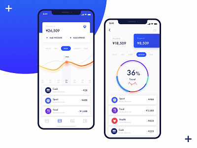 Distribution data distribution finance statistics ui visualization wallet