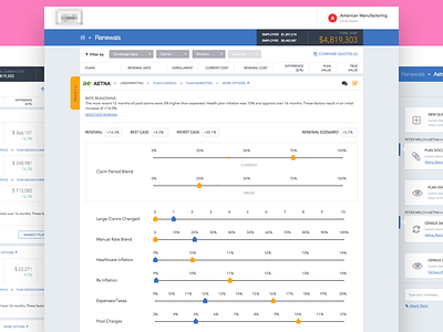 Data heavy design clean complex data insurance money numbers sliders sokratus ui ux