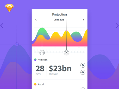 Graph chart download free free download free sketch file gradient graph mobile sketch sketch file ui