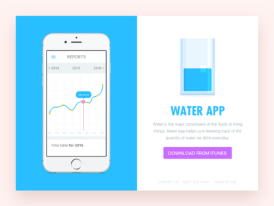 Water app - Above the fold