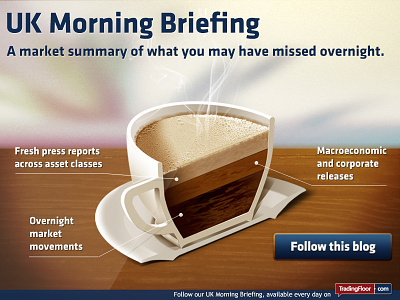 Coffee Morning Briefing Tradingfloor - finished blog blur coffee cup cup of coffee finance layers morning smoke trading uk wood