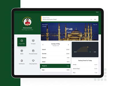 Muslim Companion Apps dashboard dashboard ui design figma ipad muslim ui ux