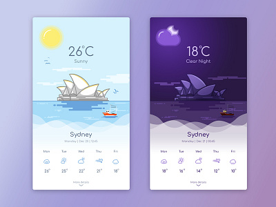 Weather App Landing Page app clear colors icons illustration mobile night sunny sydney ui ux weather