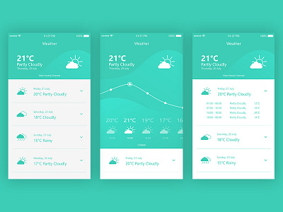 Weather App - UI/UX weather