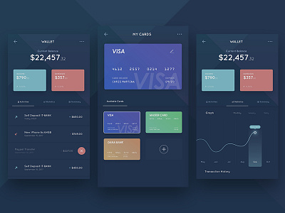 Wallet App - UI/UX