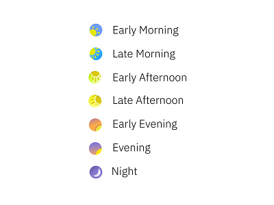 Parts of the Day afternoon day daylight early morning evening icon late night night time zone